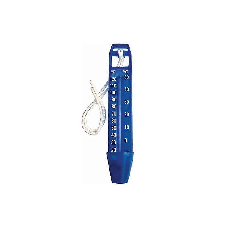 Economy Thermometer
