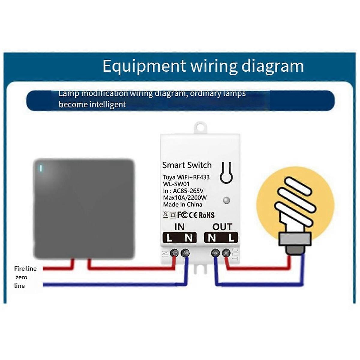 ZigBee Graffiti WiFi Smart Switch On/Off 30A WIFI+RF433 Voice Lamp