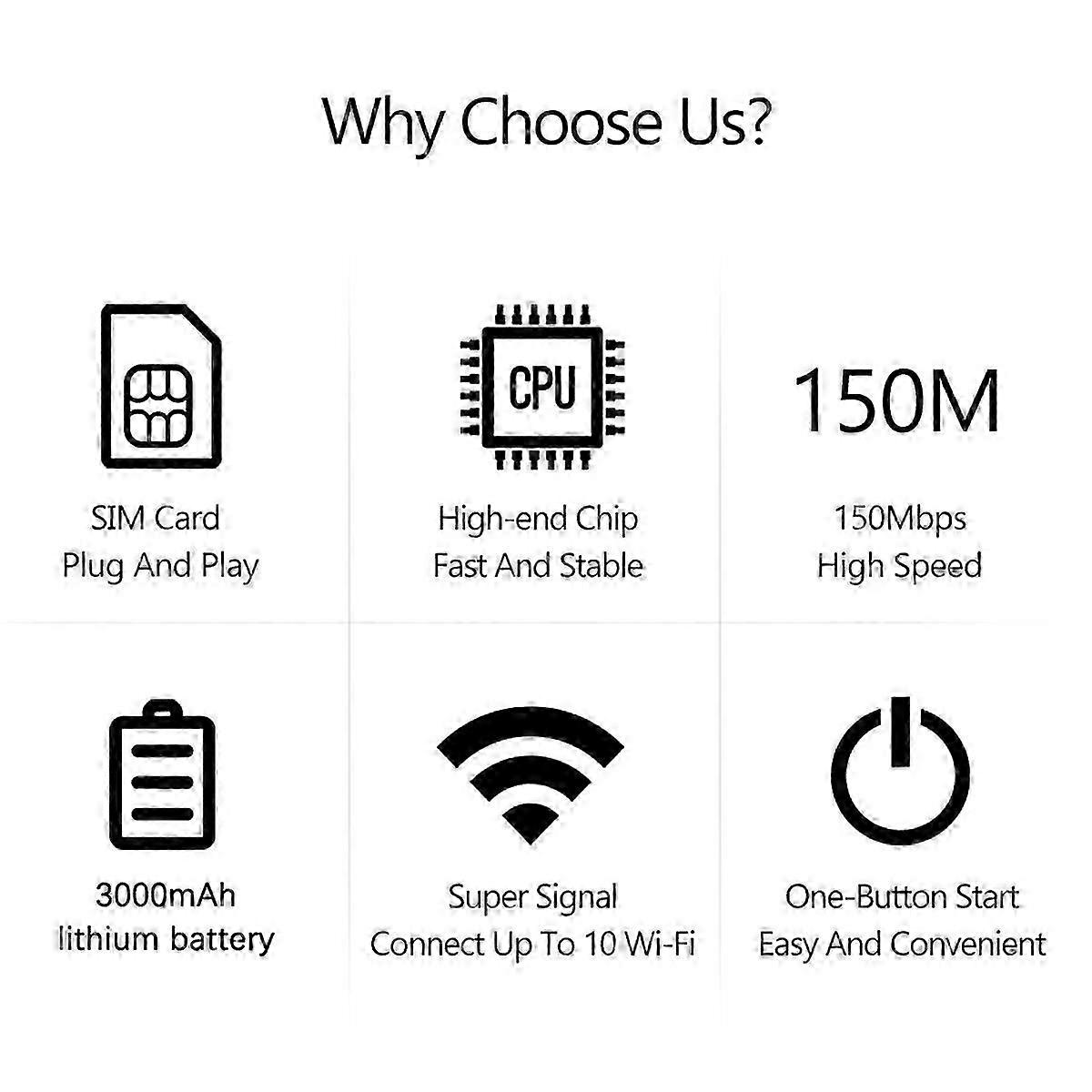 4G Router Portable WiFi Router Repeater Wifi 3000mAh Eurasian Version