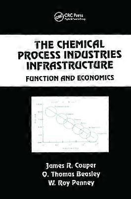 The Chemical Process Industries Infrastructure