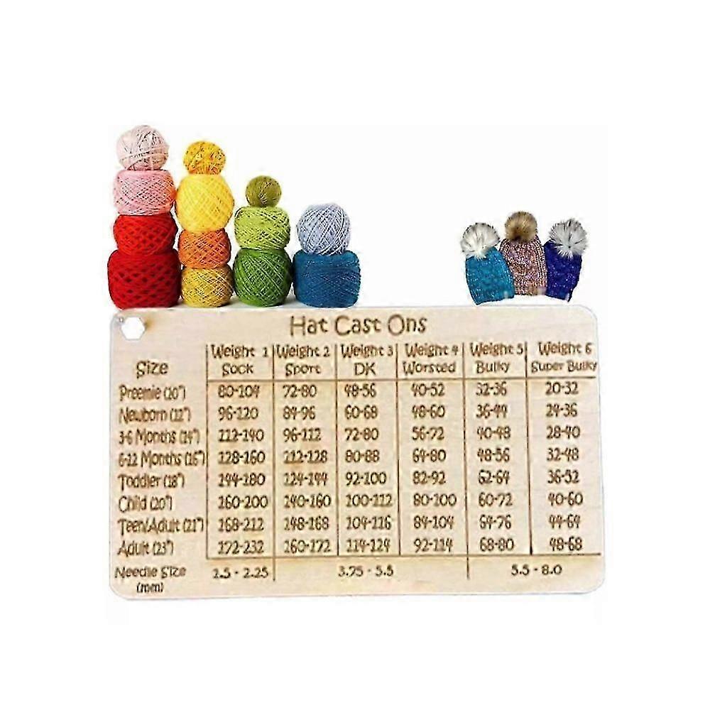 Hat Cast On Chart Tool, Easy Stitch Calculator for Knitting Projects, Handmade