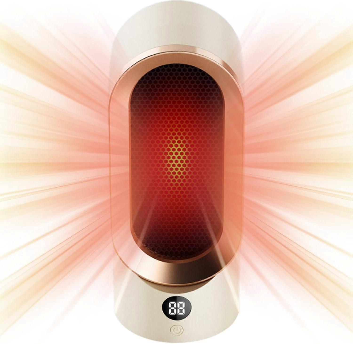 Office heaters, small office heaters