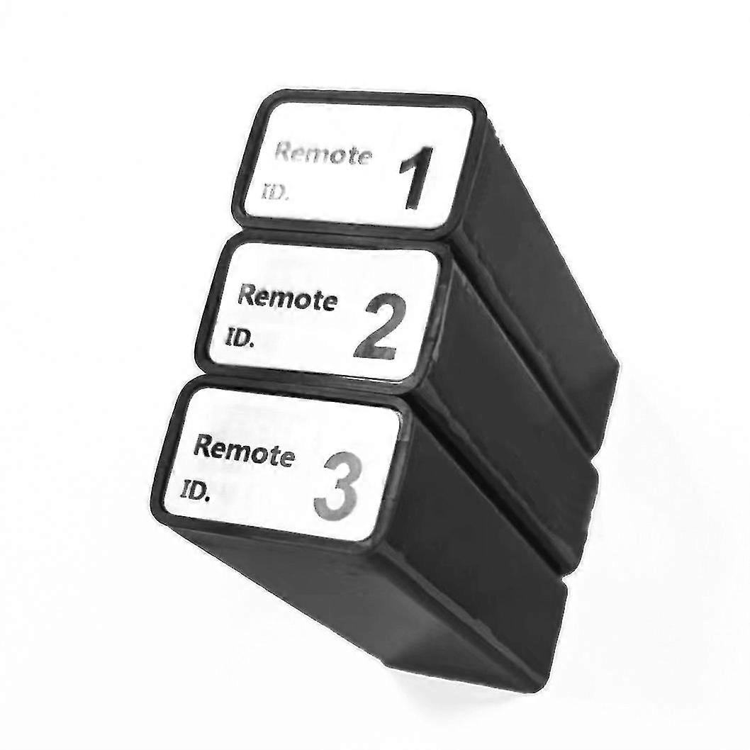 Compact Remote ID Mapping Kit