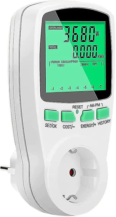 Electricity Meter For Socket Electricity Meter For Measurement Mini Pv System Mini Solar System