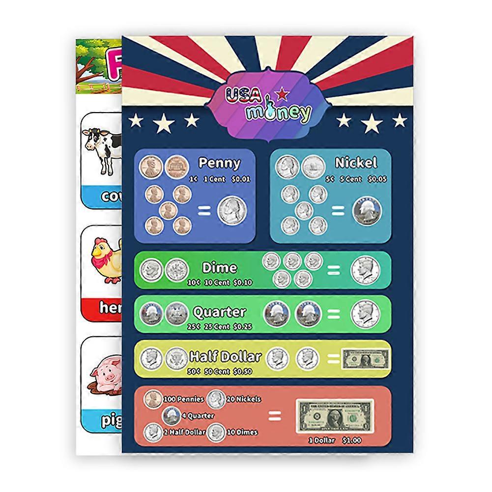 Extra Large Preschool Educational Learning Posters for Kids Toddlers