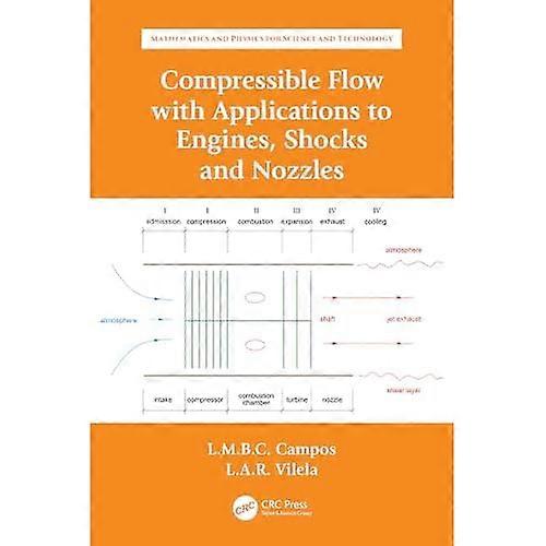 Partial Differentials with Applications to Thermodynamics and Compressible Flow