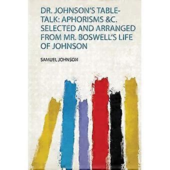Dr. Johnson's Table-Talk: Aforismer &C. Valgt og arrangert fra Mr. Boswell's Life of Johnson