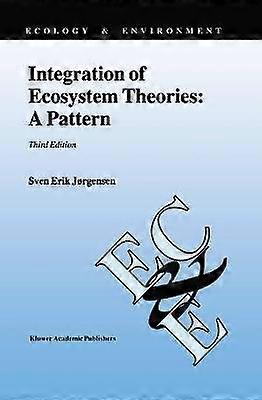 Integration of Ecosystem Theories: A Pattern
