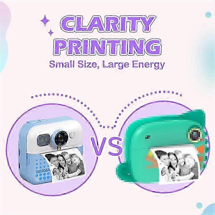 CP02 2.4-inch Screen Kids HD Digital Camera Mini Thermal Photo Printer with 32G TF Card + Card Reader