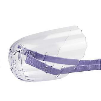 Cat Muzzle with Breathable Vent, Transparent AntiBite Pet Muzzle for Grooming, Bathing and Vet Care