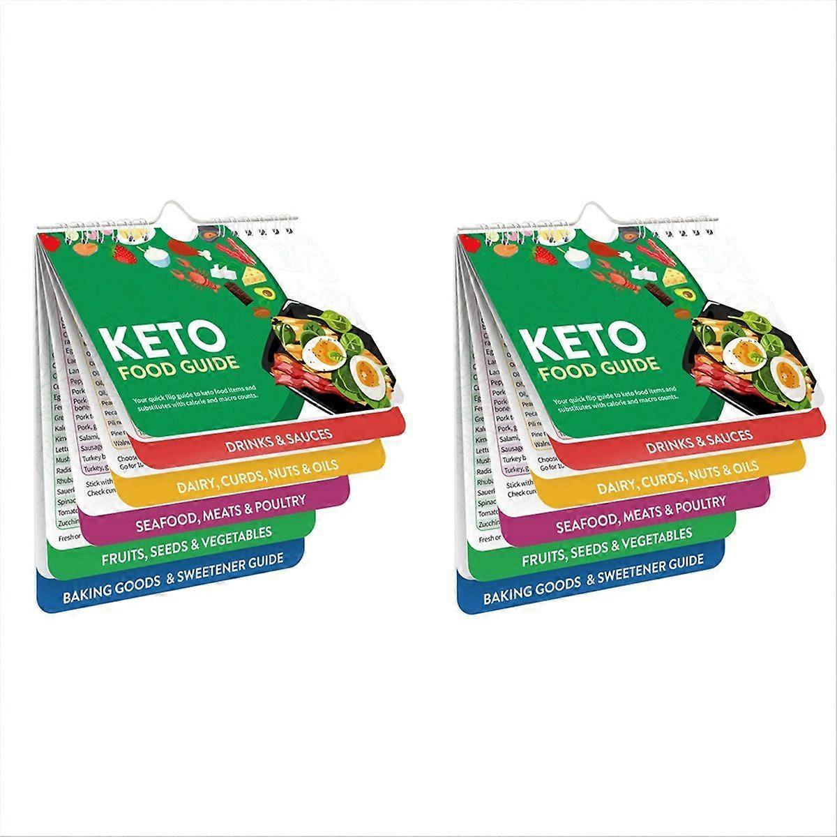 Cheat Sheet Magnets Booklet- Diet for Beginners&Dummies Kit