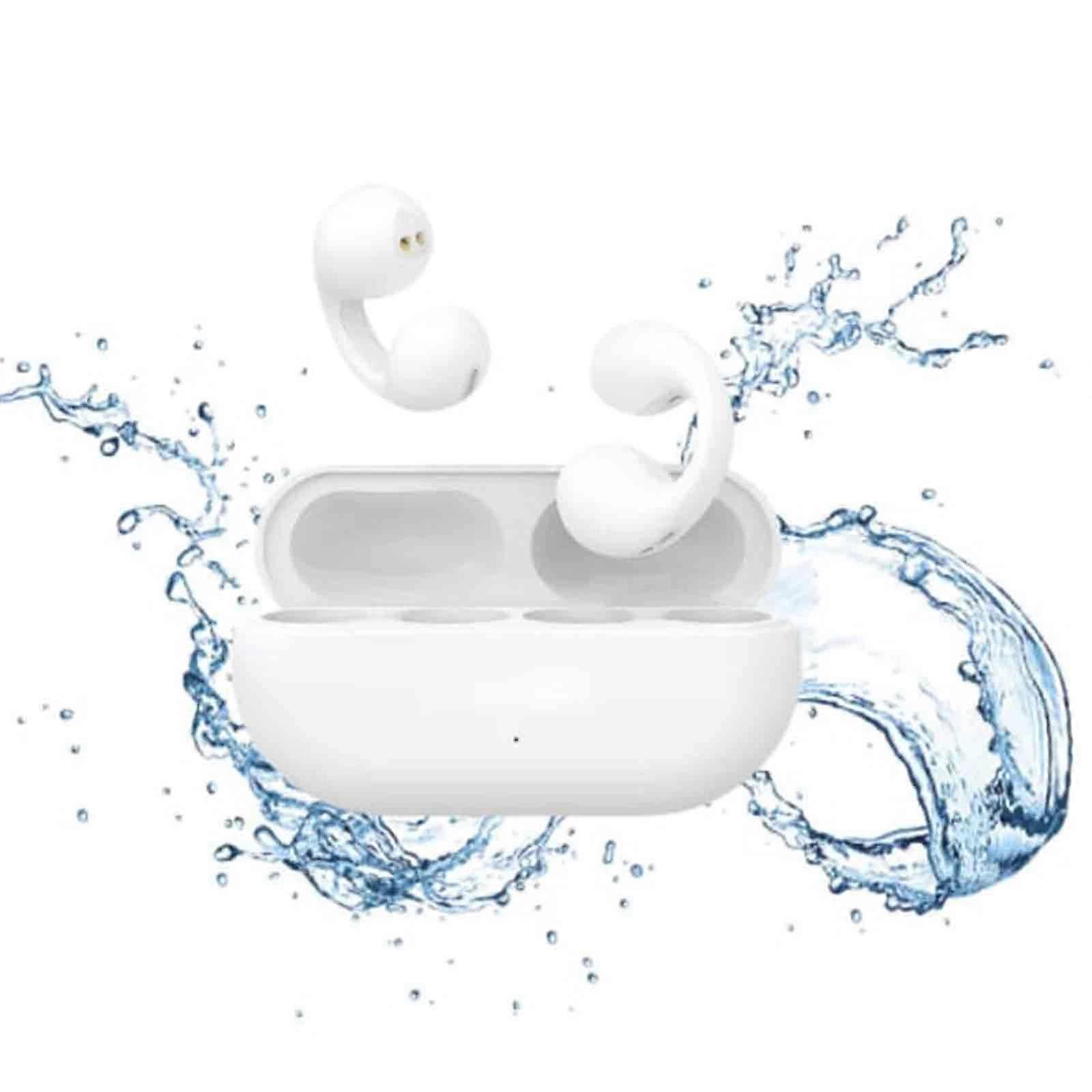 Wireless Ear-Clip Bone Conduction Headphones Bluetooth 5.3,100% New