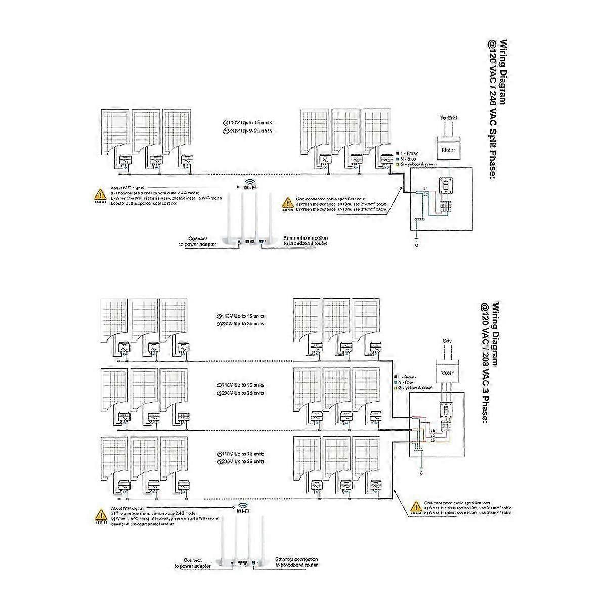 MPPT 300W Grid Tie Solar PV Inverter with Tuya APP Micro-Type PV Solar Converter DC22-60V to AC220V 110V for PV Panels