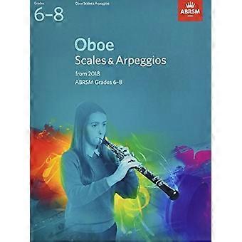 Scale di Oboe & arpeggi, ABRSM Grades 6-8: dal 2018 (Bilance ABRSM & arpeggi)