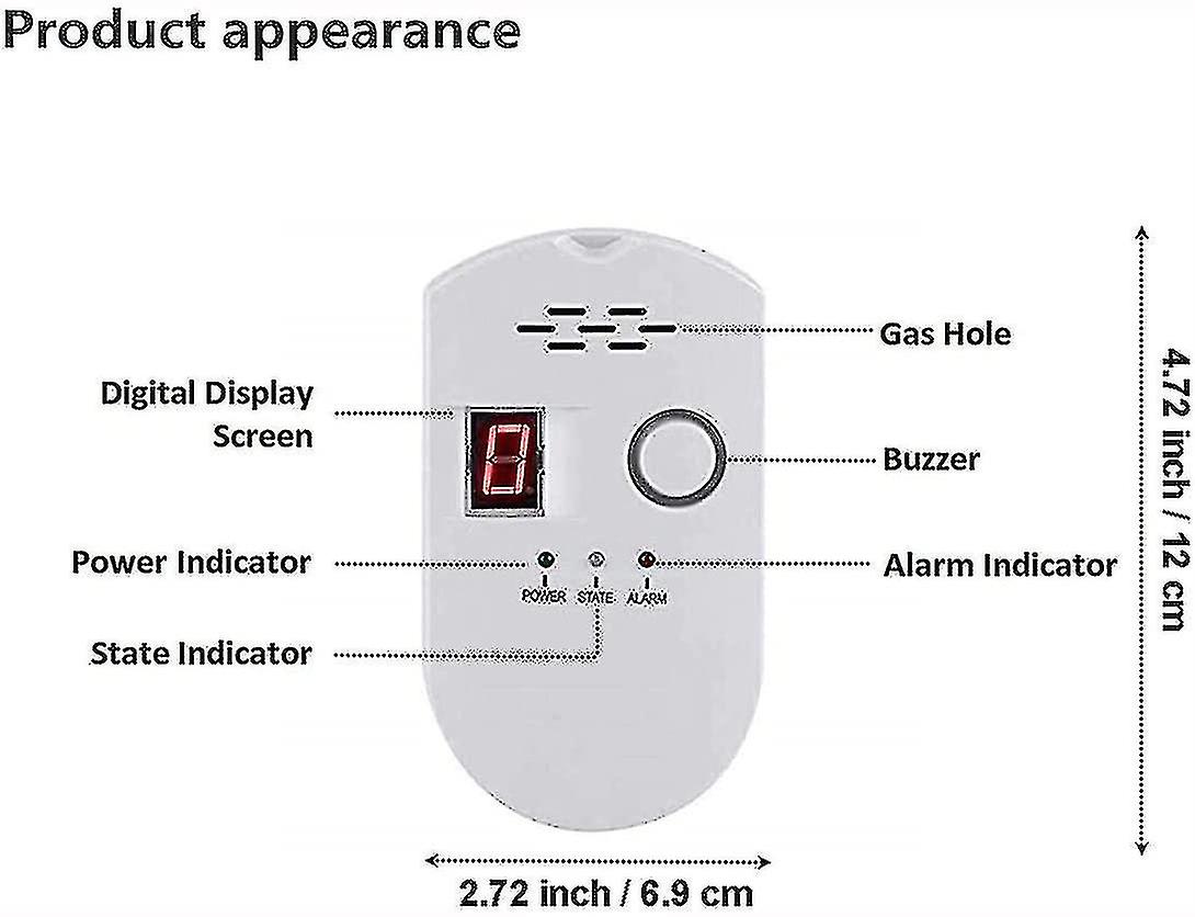 Gas Detector, Lpg/natural Gas/coal Gas Leak Detector, Plug-in Sensor Monitor With ble Alarm And Led Digital Display
