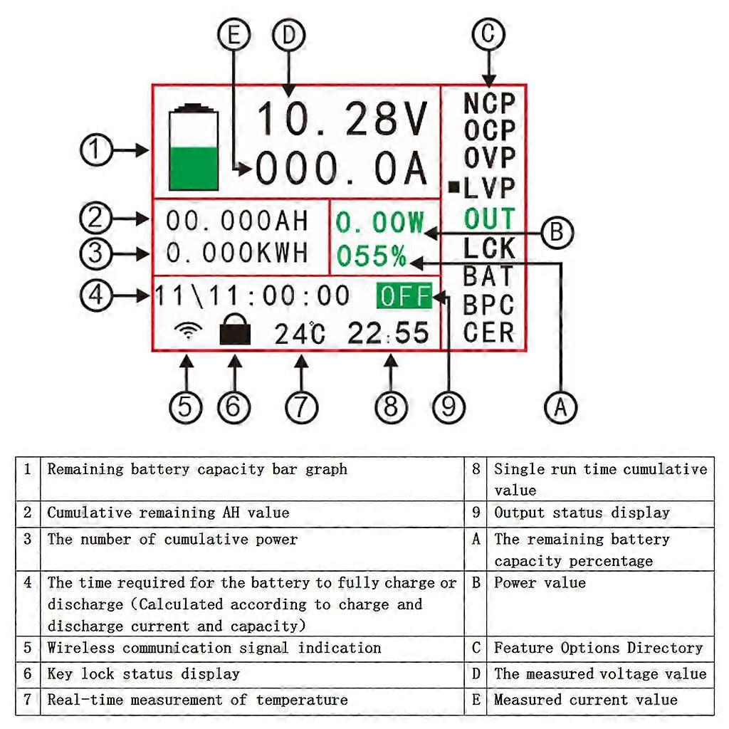  for DC Voltage Ammeter Power Meter Watt Tester Wireless Digital Voltage Current