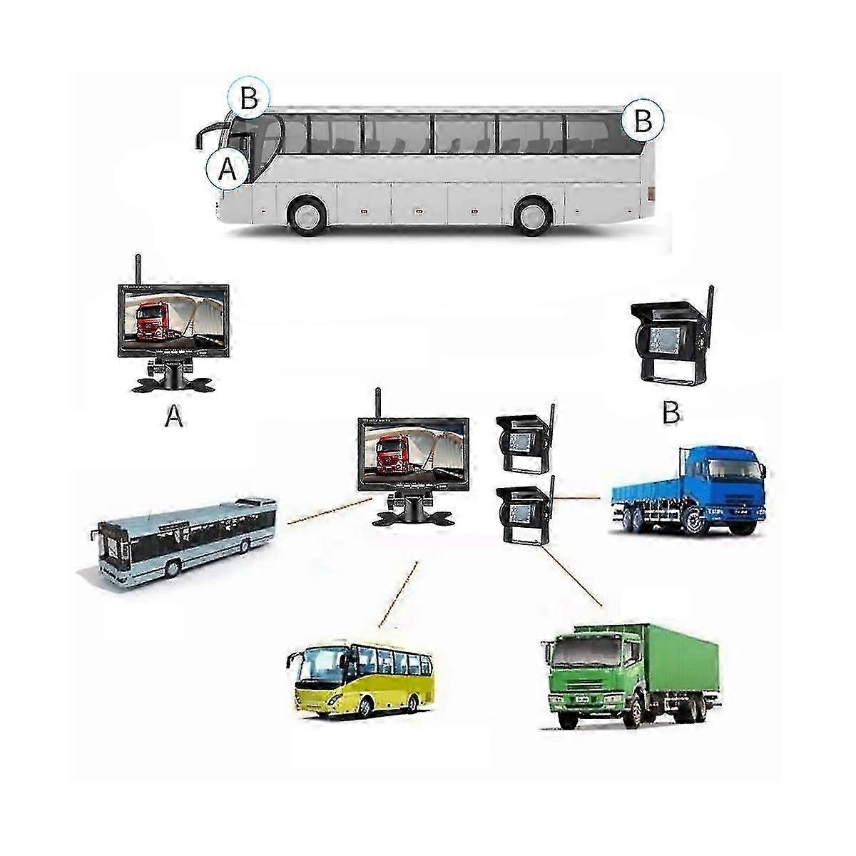 24V 7-Inch Reversing Display Reversing Image High-Definition Infrared Night Vision Wide-Angle Universal 2025