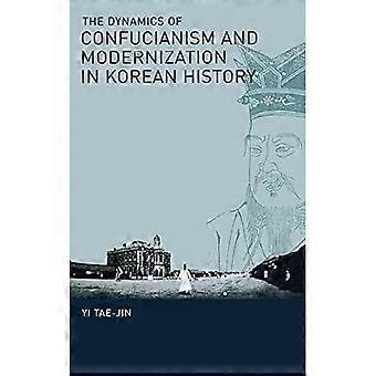 Dynamika konfucjanizm i modernizacja w historii Korei