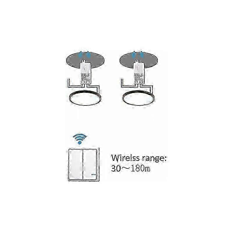 Wireless Light Switch Kit, 1 Double Switch + 2 Receivers