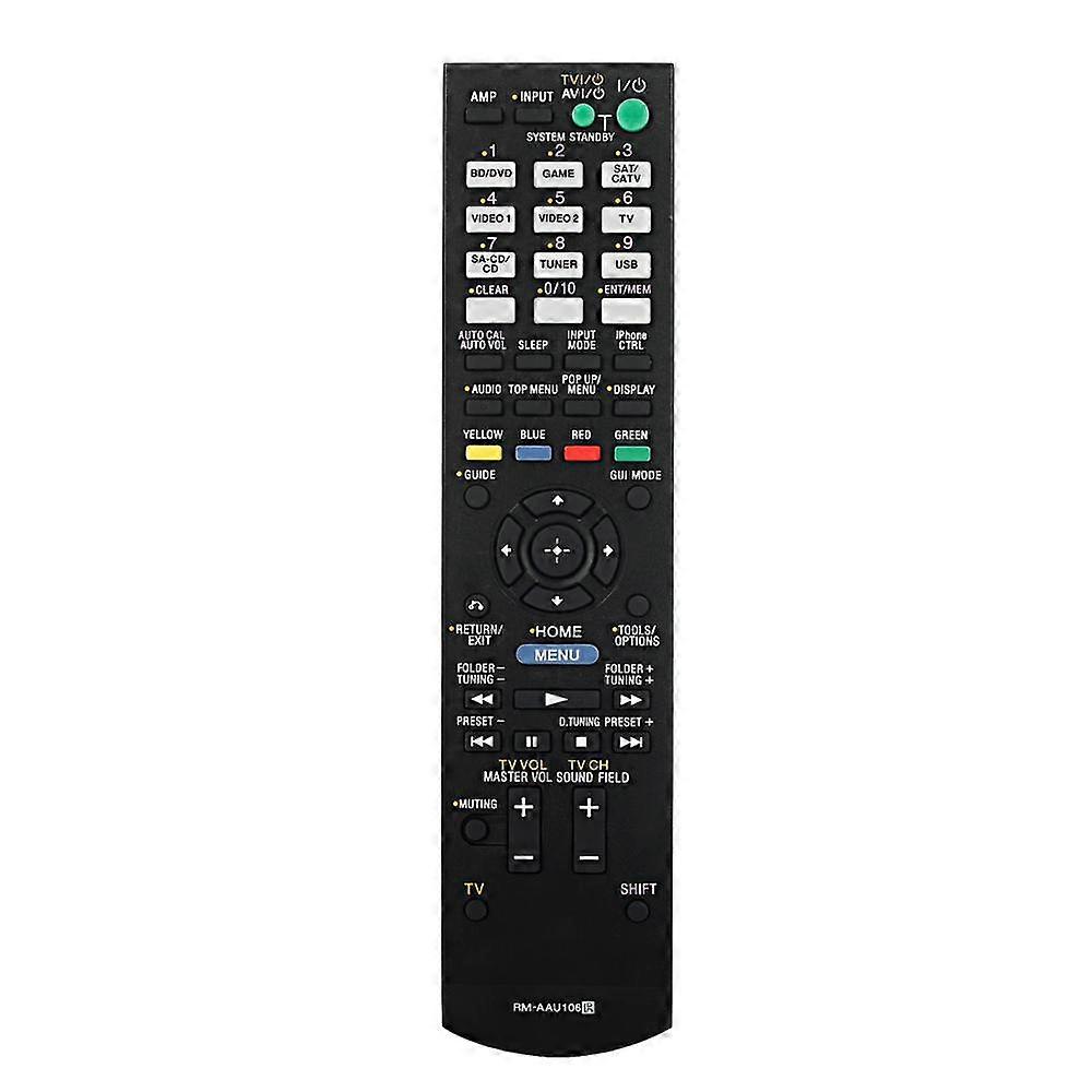 New Remote Control Use for Sony TV AV Audio System Power Amplifier Player RM-AAU106 Controller