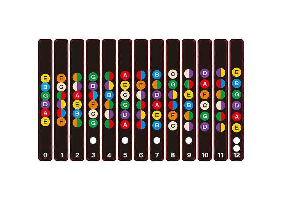 10sets of Guitar Fretboard Decals 6 Strings Acoustic Guitar Fingerboard Frets Map Sticker for Beginner Learner (Black)