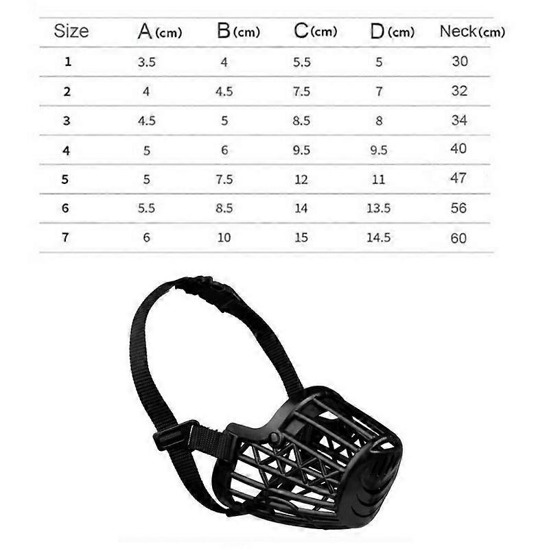 Capac de gură respirabil pentru câini de companie Coș reglabil pentru bot Anti-mușcătură Bot anti-lătrat