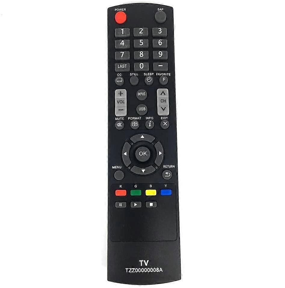 TZZ00000008A Remote Control for PANASONIC TV