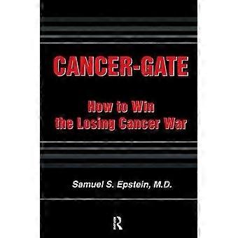 Cancer-gate