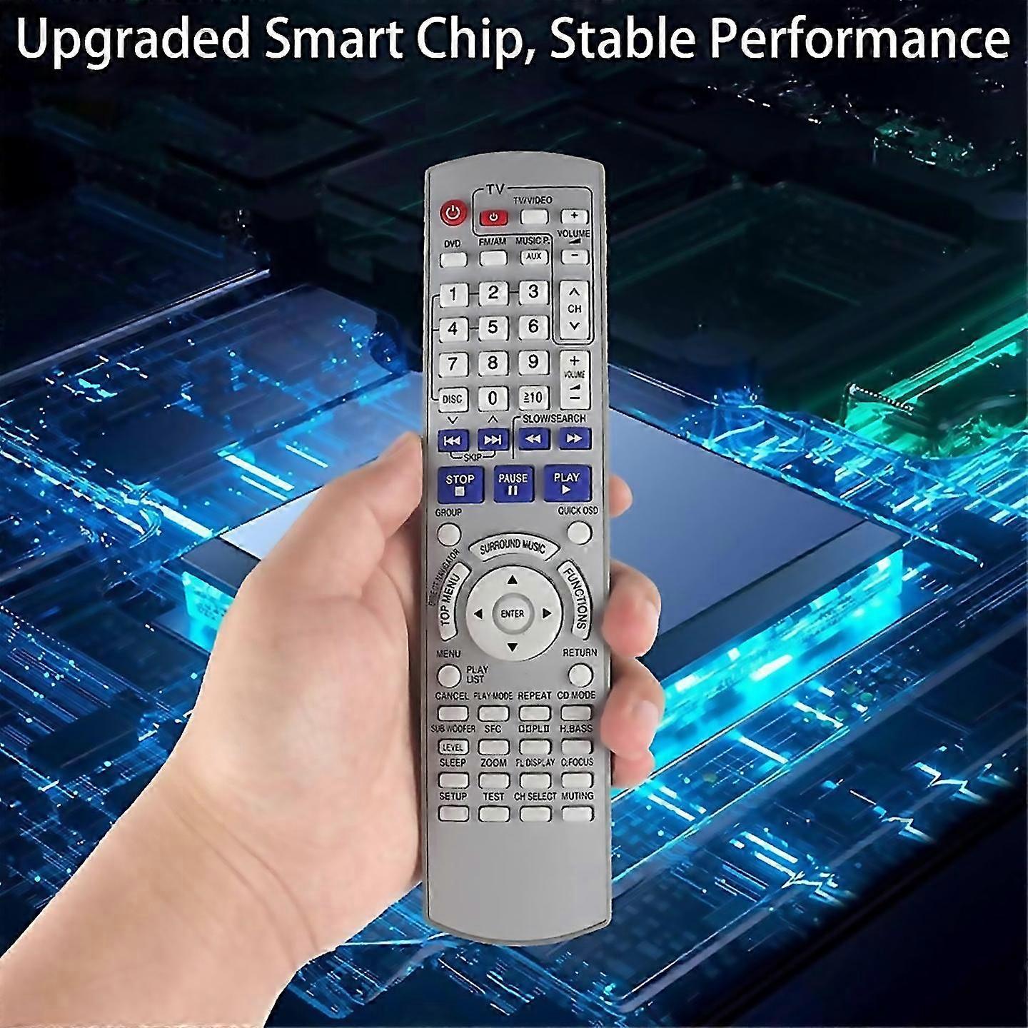 Remote Control  Dvd Home Theater Stereo System