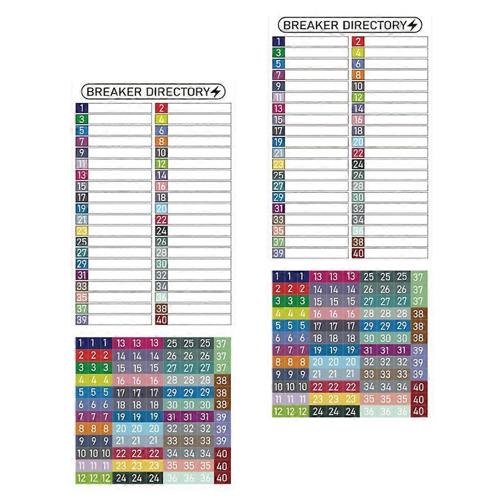 Weatherproof Electrical Panel Labels with Reusable Adhesive for Breaker Box Circuit Identification – Writable Surface for