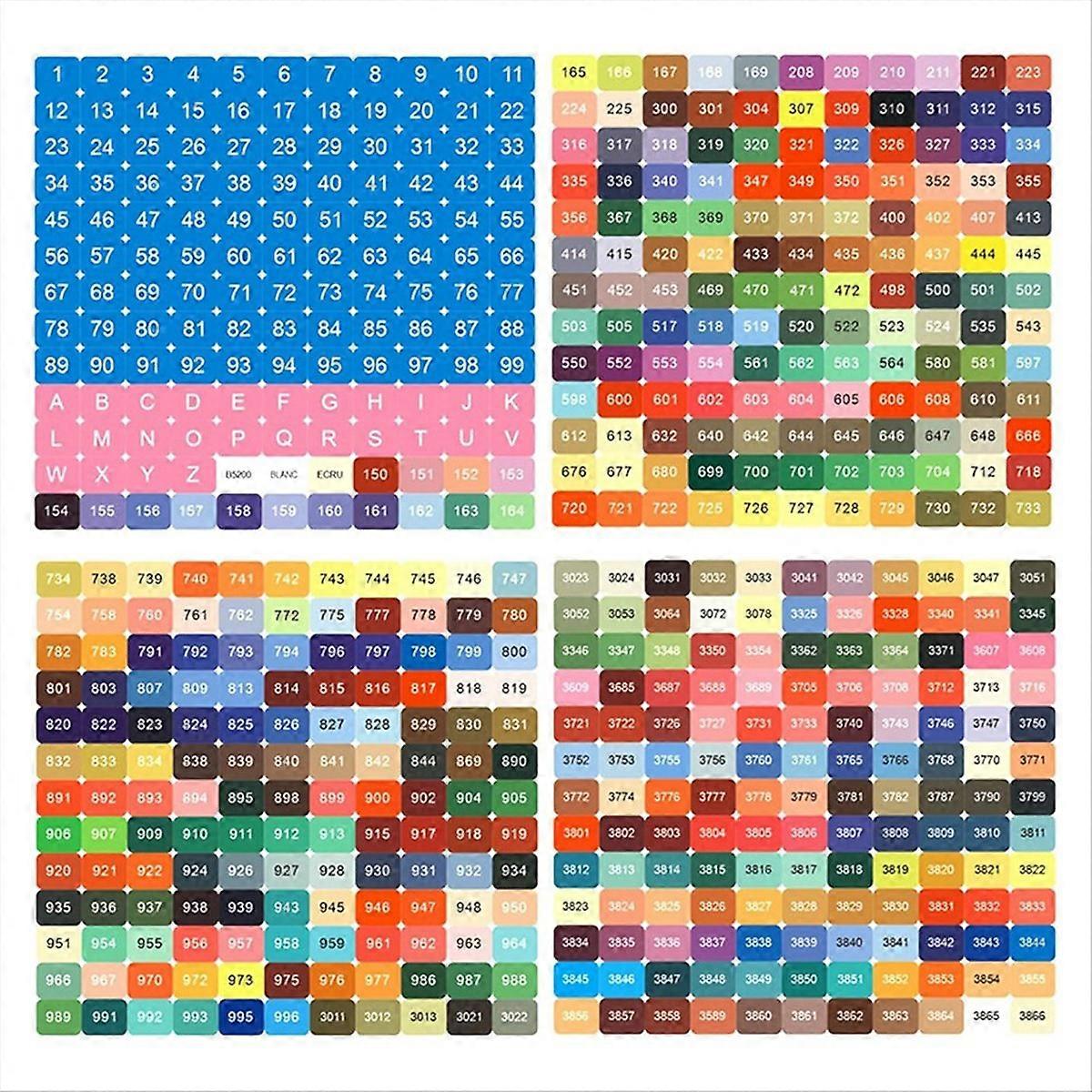 Sticker Label Set,Square Labels Colored Number Stickers A