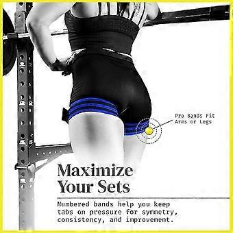 Occlusion Training Bands for Arms, Legs and Glutes, Blood Flow Restriction Straps for Gym Muscle Workouts