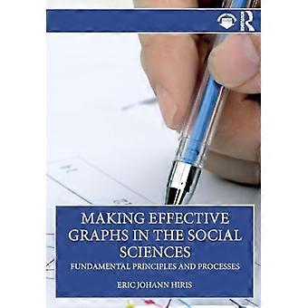 Making Effective Graphs in the Social Sciences Fundamental Principles and Processes