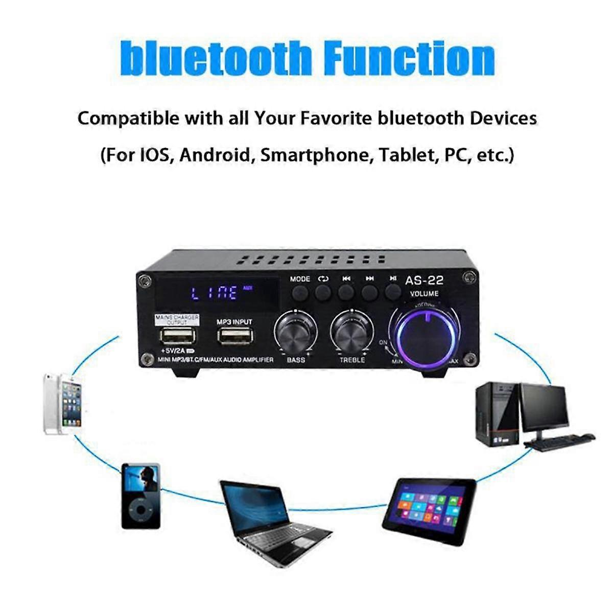 AS22 HiFi Digital Amplifier 30Wx2 2.0 Channel Digital Bluetooth Amplifier Audio Amplifier Receiver for Car Home EU Plug