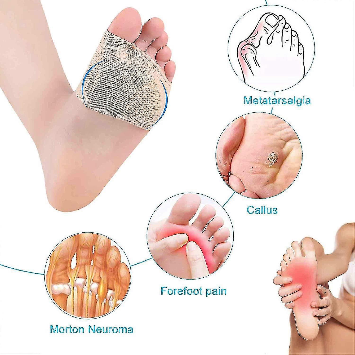 Metatarsal Pads Metatarsalgia Morton Neuroma Sesamoiditis Smertelindring