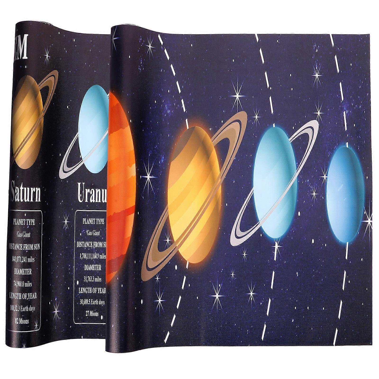 Wall Painting Outer Space Planet Wall Paintings Multi Color Rectangular Shape Decorative Home Decor 2Set