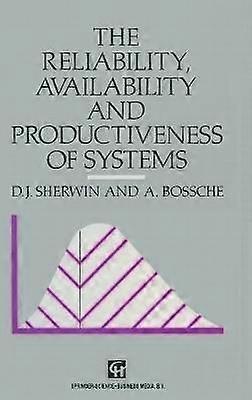 Reliability Availability and Productiveness of Systems