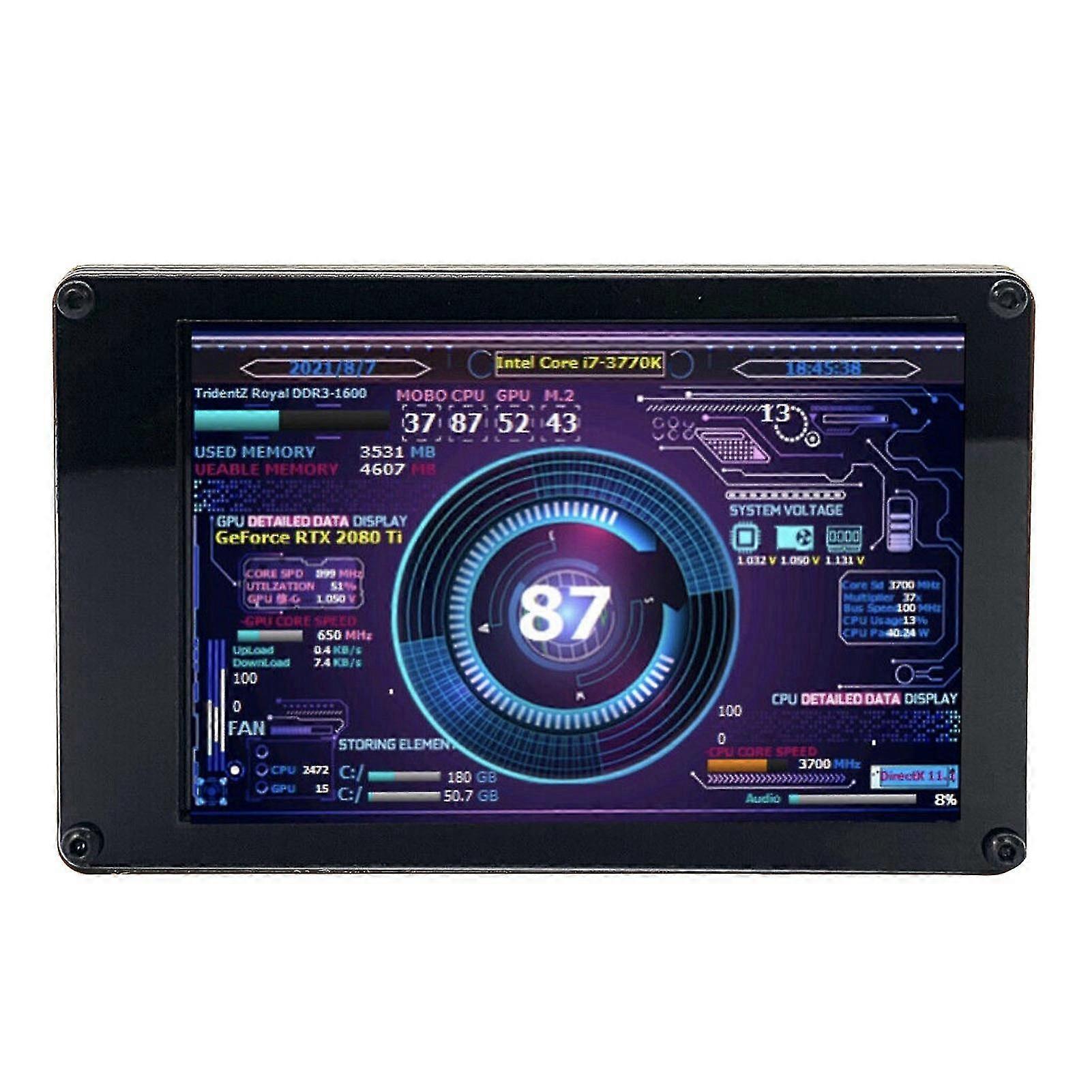 3.5in USB Sensor Panel IPS Display