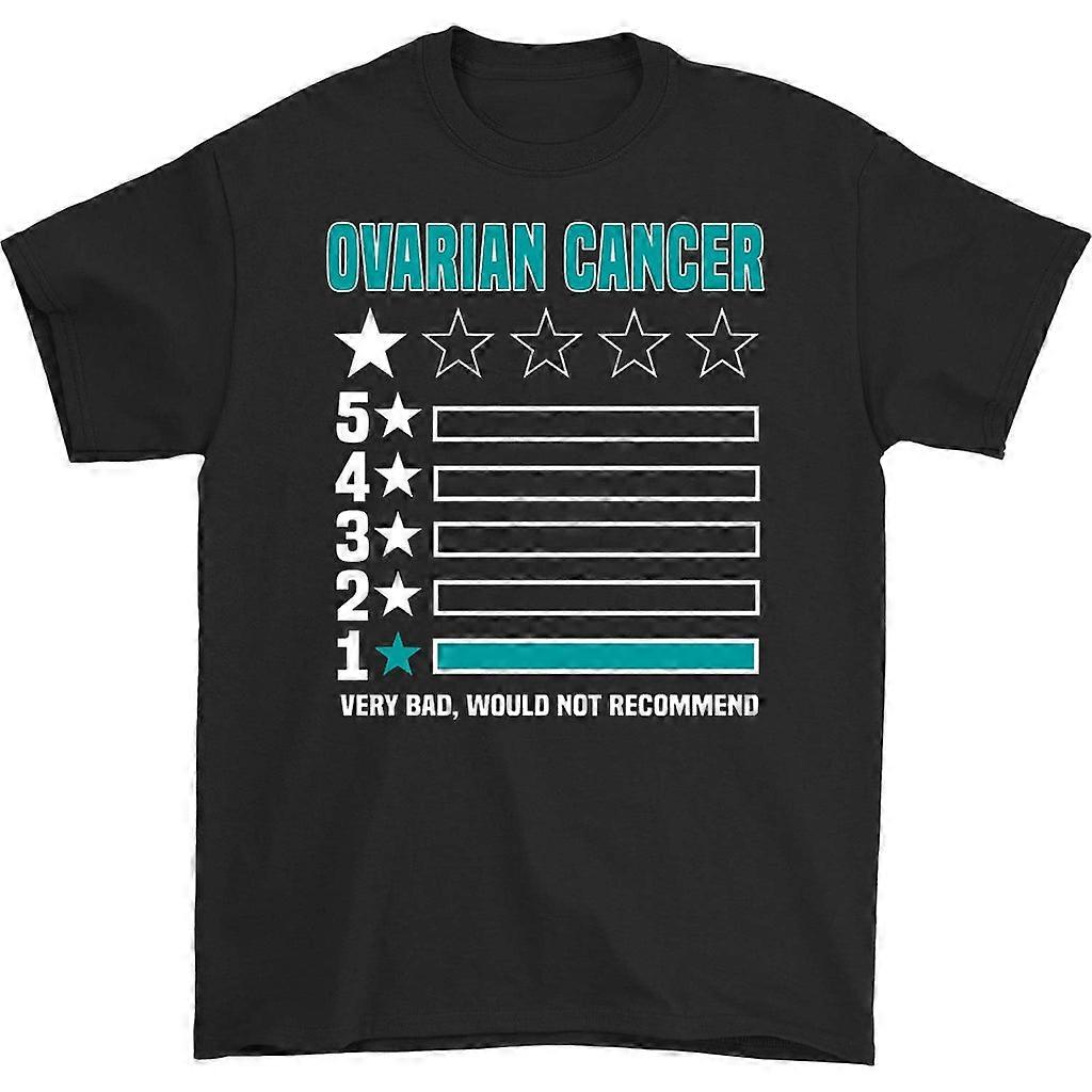 Tričko Rakovina vaječníků Very Bad