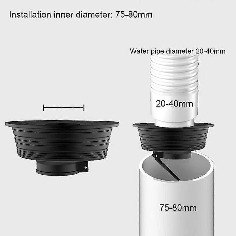 ABS Deodorization Core Sealing Ring Plug For Kitchen Sewer Pipe Washing Machine Anti-odor Drain Cover Bathroom Drain AccessoriesCraft Pipe Cleaners
