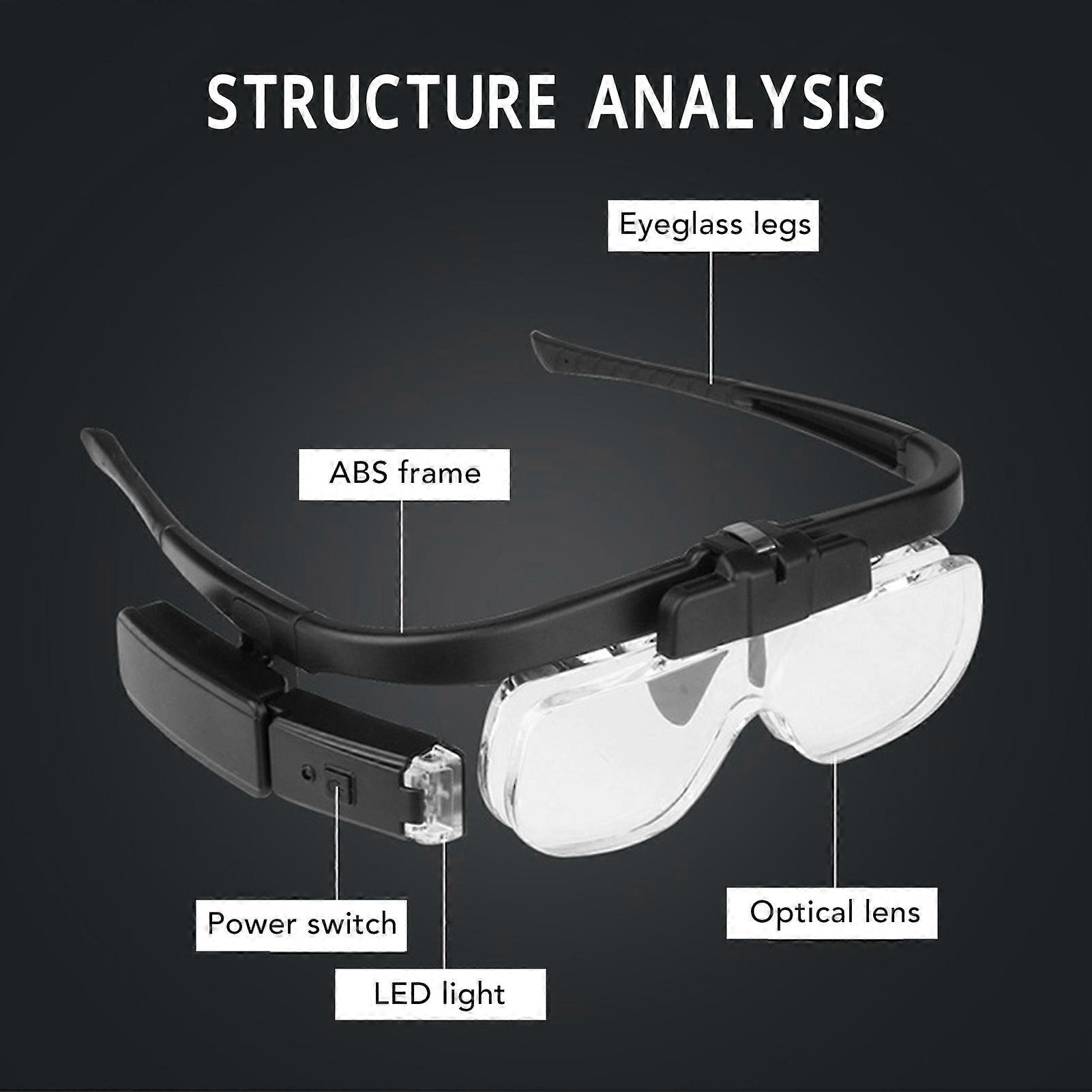Rechargeable head mounted magnifier with LED light 2 removable lenses Hands-free head mounted magnifier