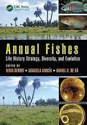 Annual Fishes