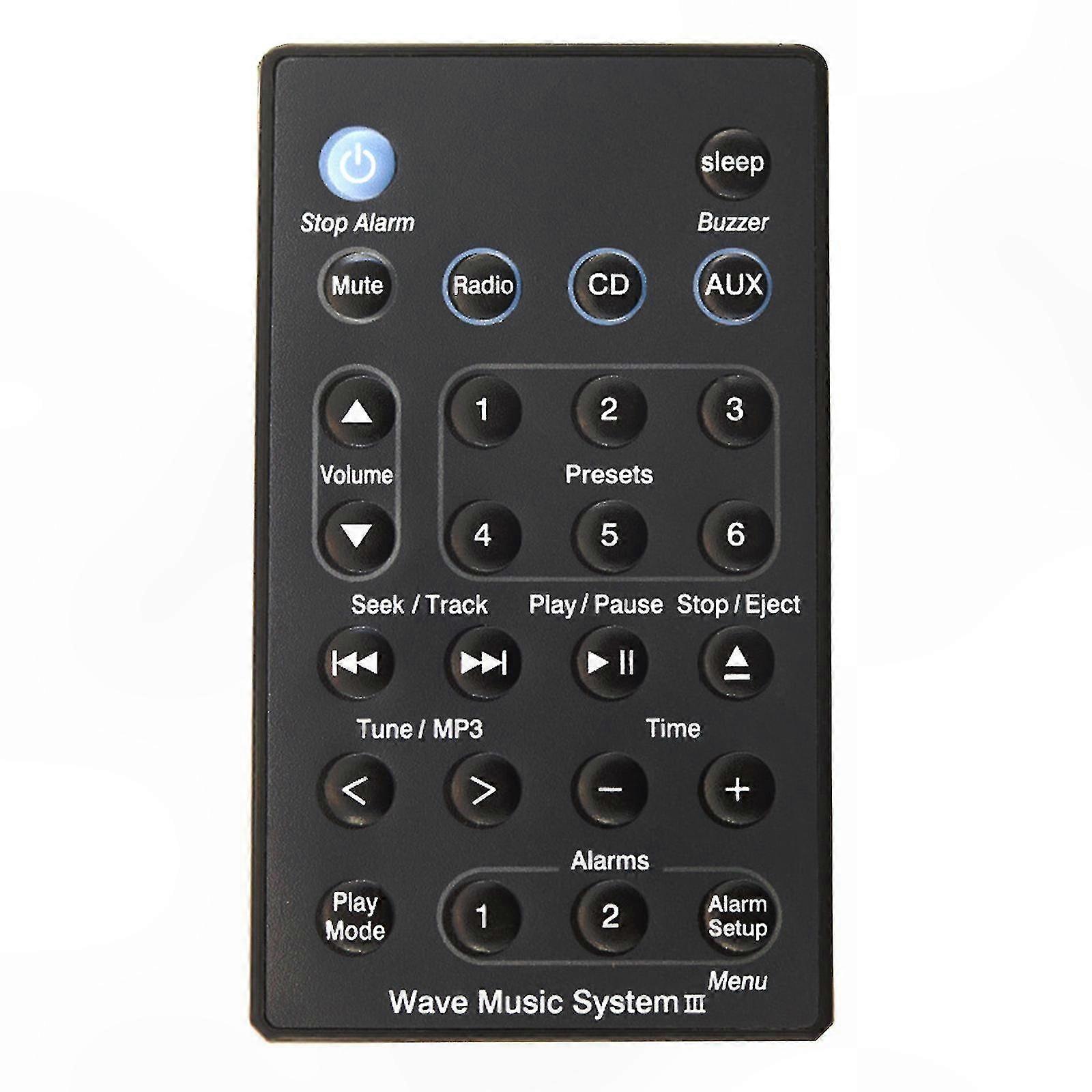 Universal Remote Control for Wave Music Systems AWRCC1 AWRCC2 AWRCC3 Replacement