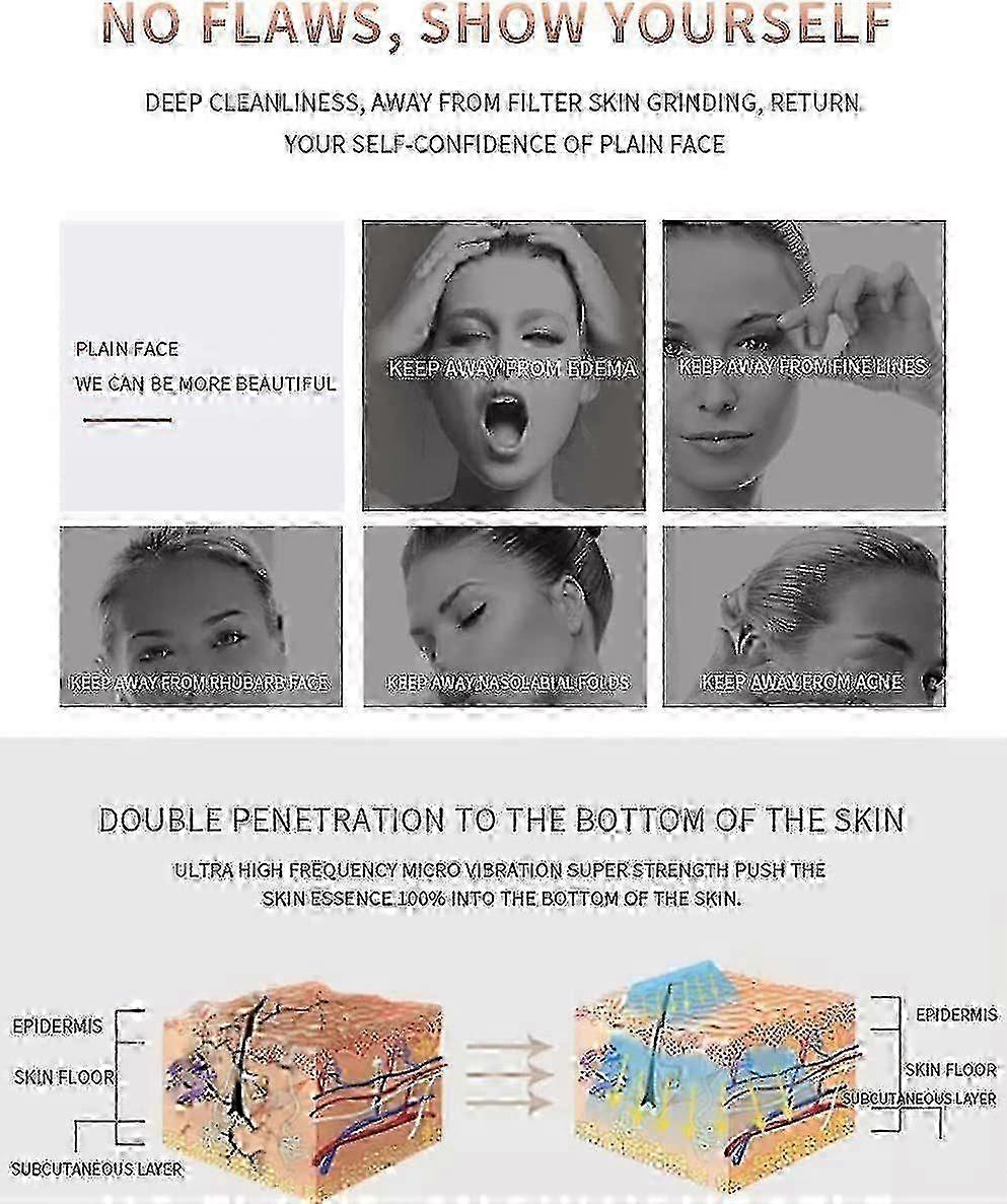 6-in-1 フェイシャル マッサージャー - ディープ クレンジングとアンチエイジング デバイス