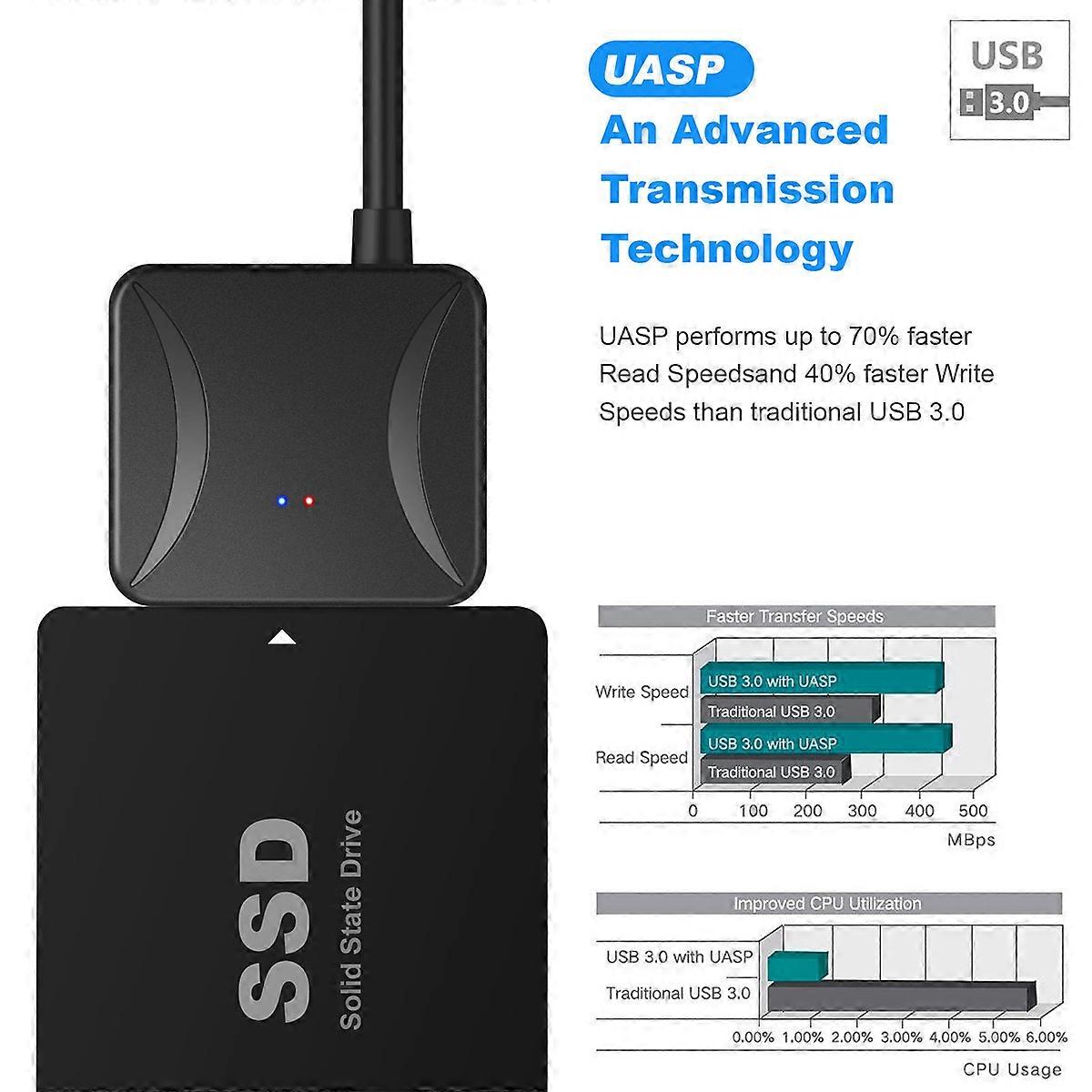Data Transfer Converter to USB Cable for Hard Disk