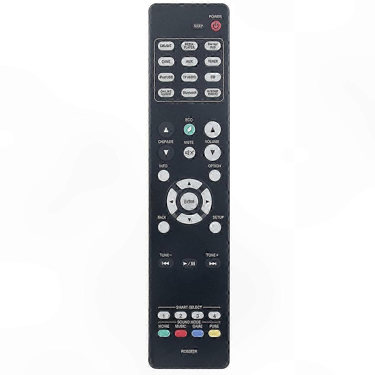 Universal Remote Control for o Video Receiver Replacement RC028SR