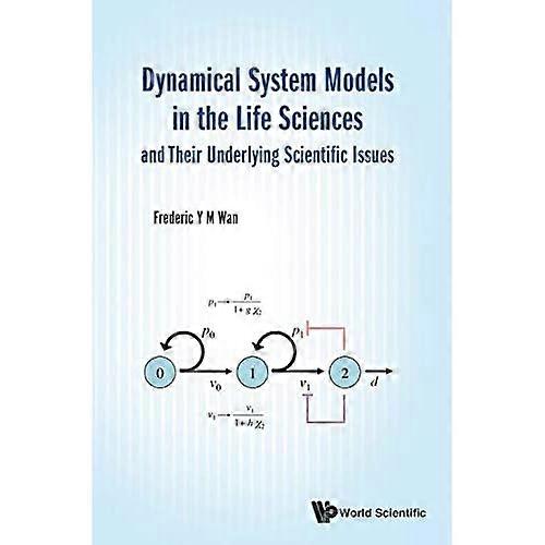 Dynamical System Models in the Life Sciences and Their Underlying Scientific Issues