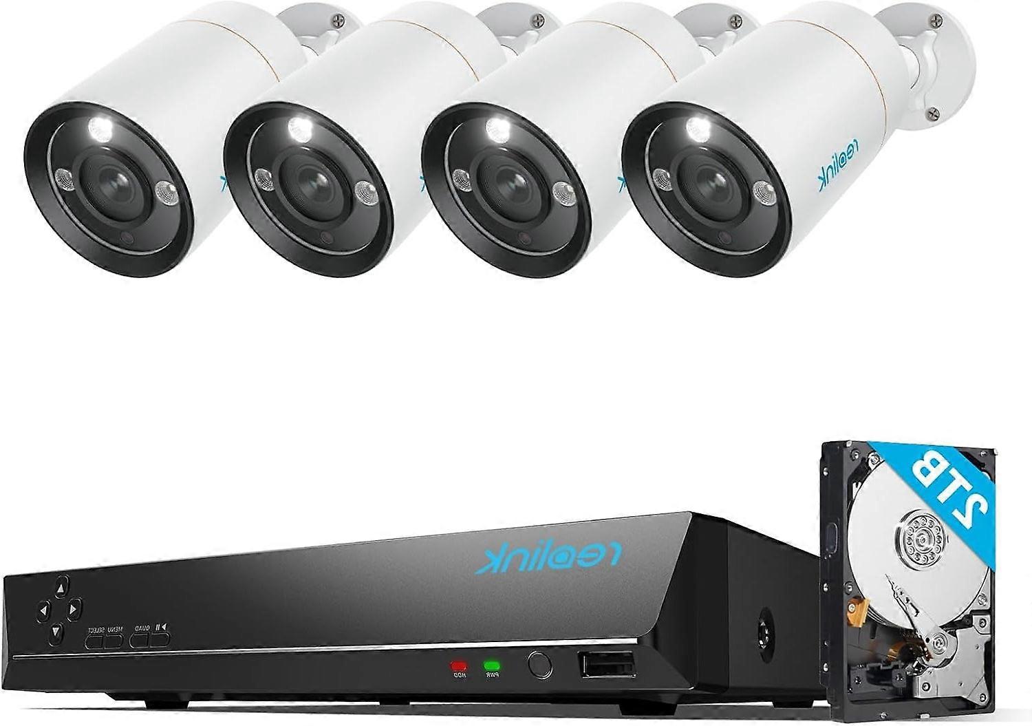 beveiligingscamera set - bewakingscamera set - camerasysteem - CCTV camera set