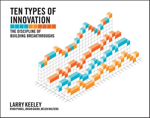 Ten Types Of Innovation by Brian Quinn Paperback