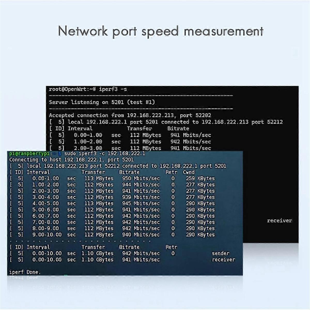 Driver-Free Expansion Cards PCIe to Gigabit Ethernet and USB3.2Gen1 Expansion Cards Based on PI5 Design